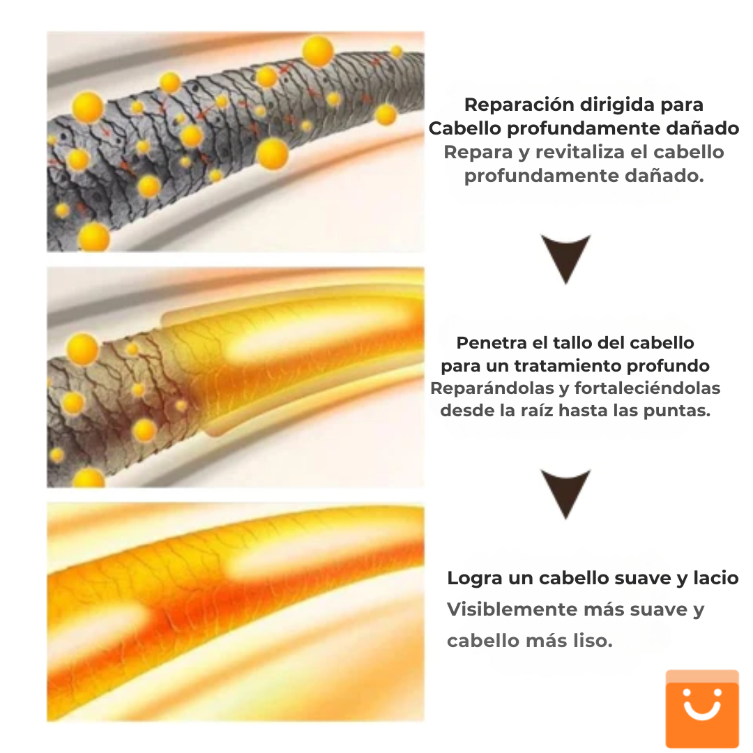 KERAINHAIRMASK™ - TRATAMIENTO CAPILAR CON COLÁGENO
