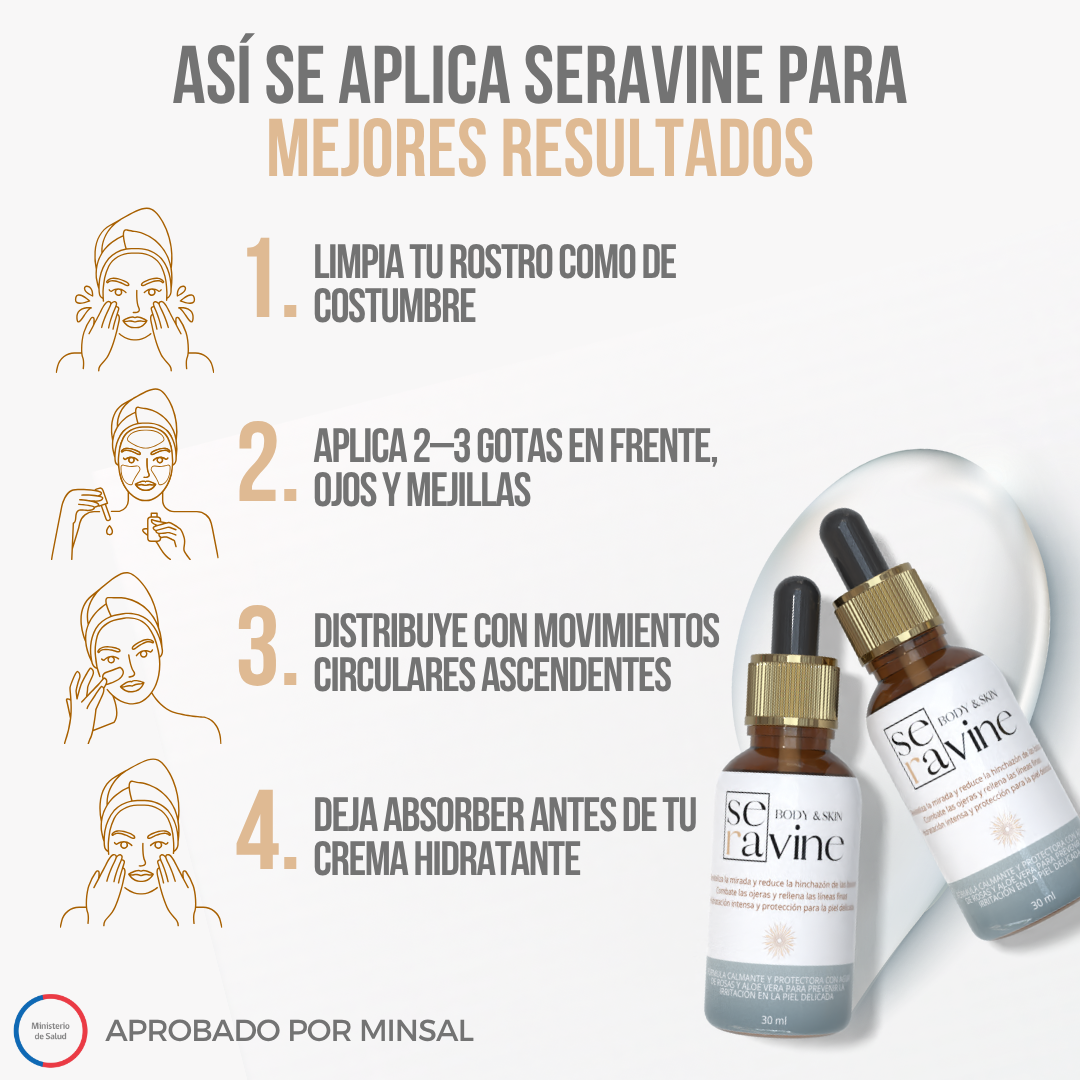 SERAVINE™ - Una mirada fresca y rejuvenecida al instante