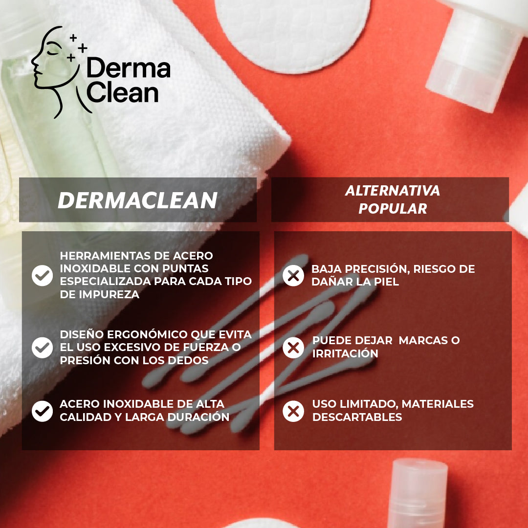 DermaClean™ – Set profesional para una piel impecable