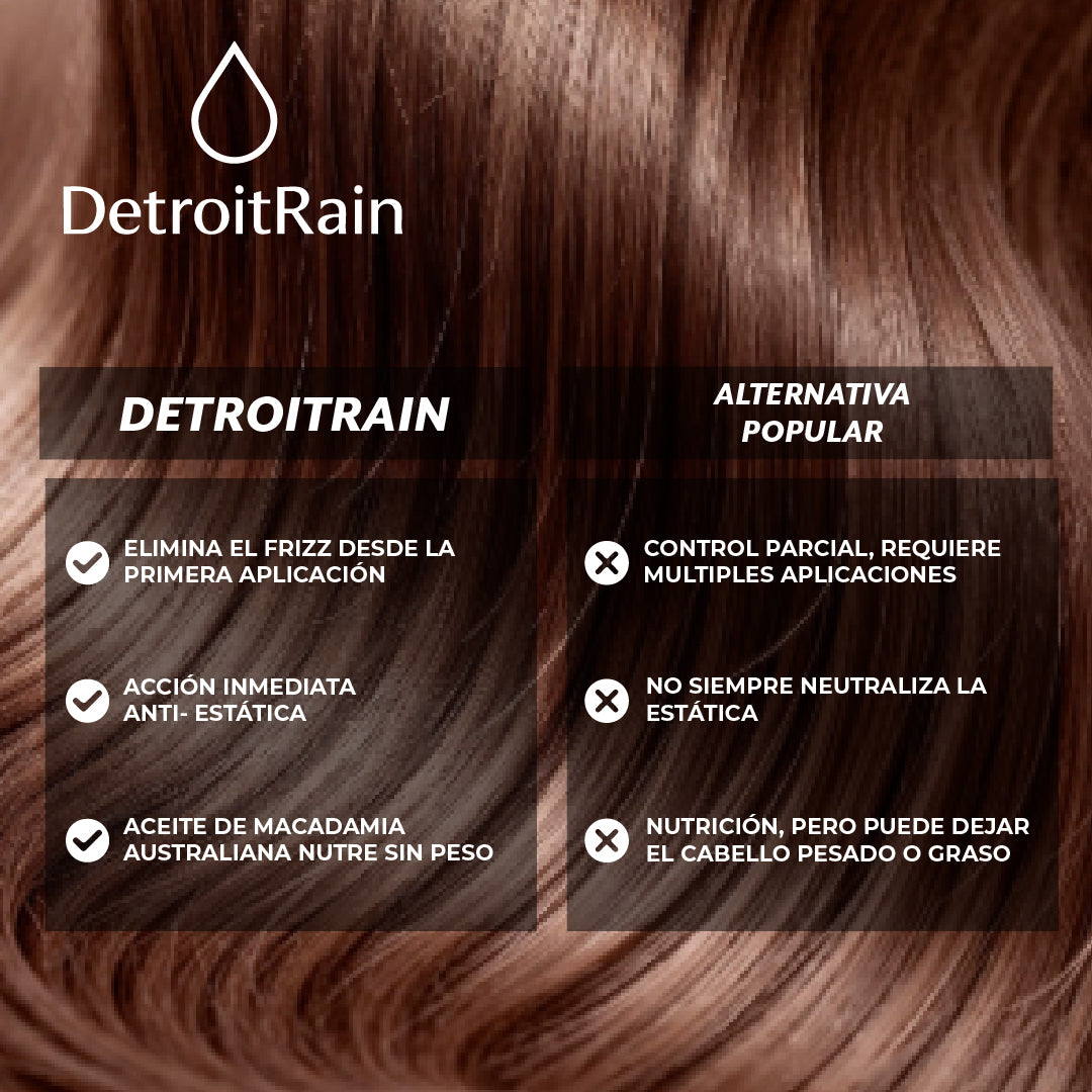 DetroitRain™ – Control del frizz al instante con aplicación rápida