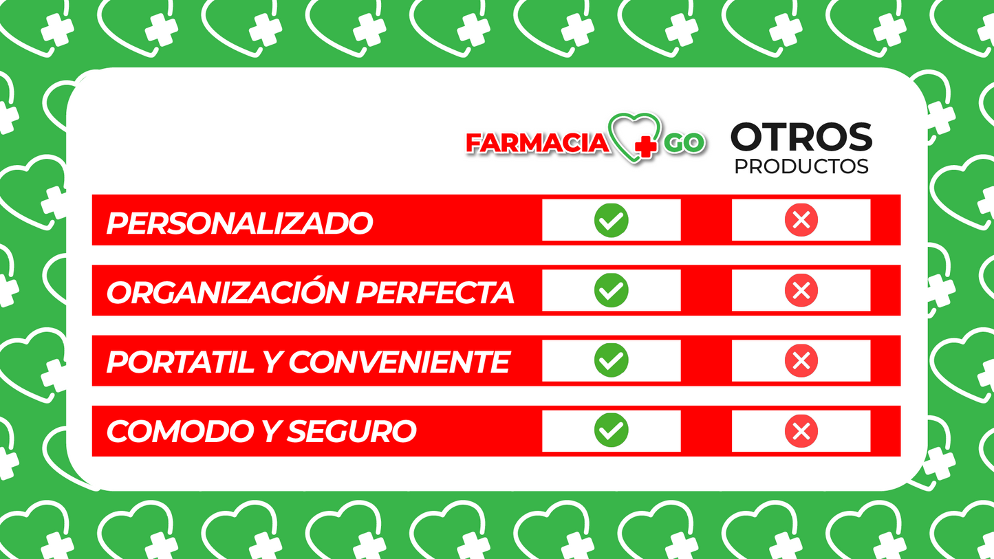 Farmacia Go™ - Organizador de Medicamentos