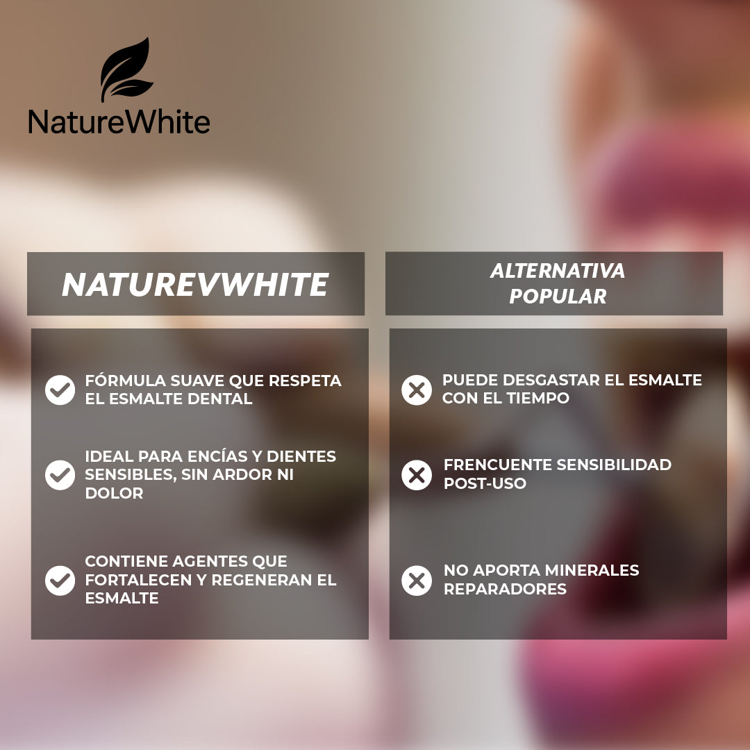 NatureWhite™ – Sonríe sin manchas ni químicos