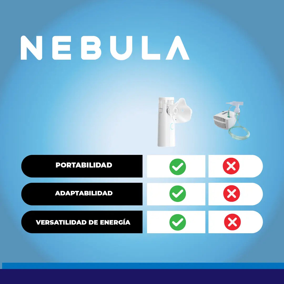 Nebula™ - Purificador nasal