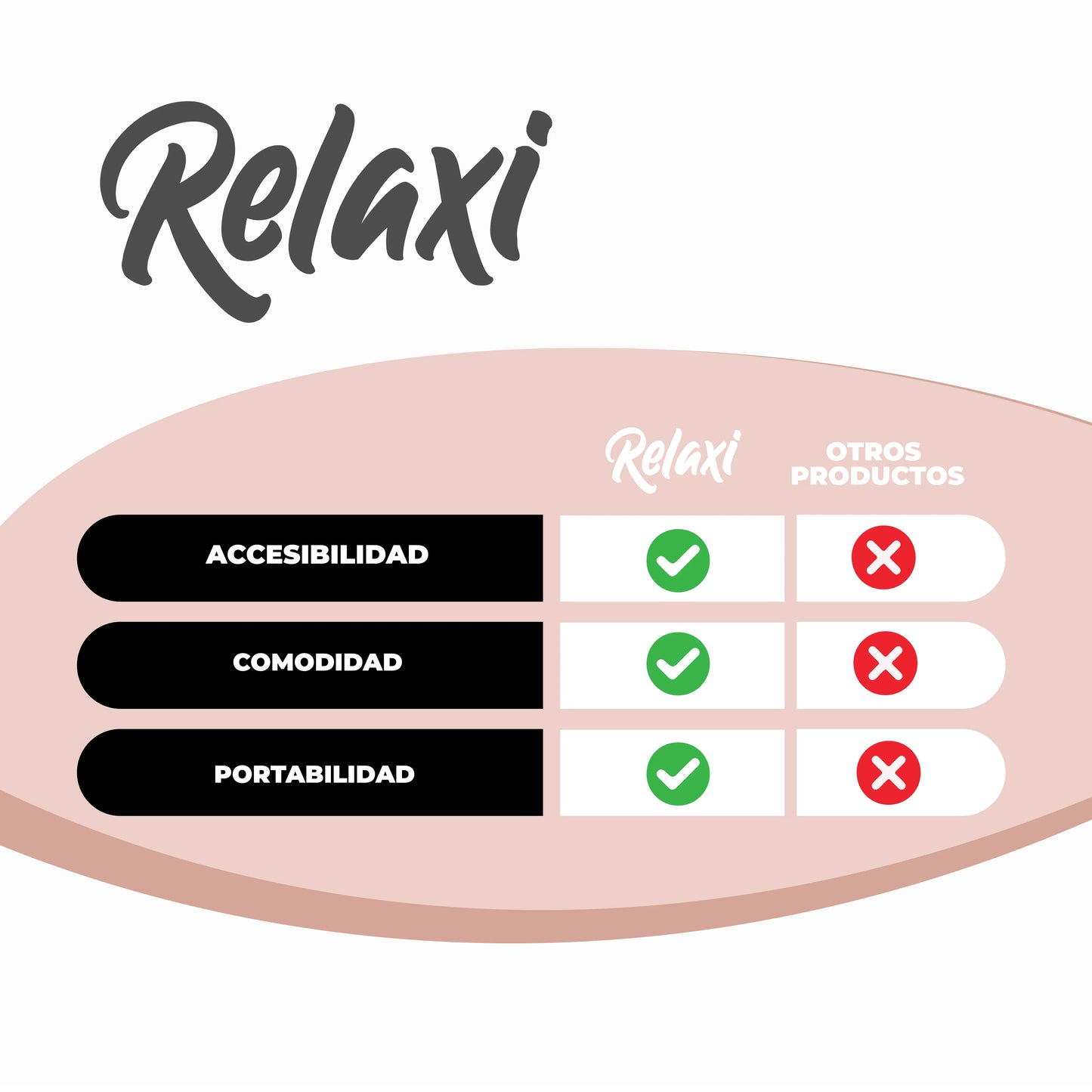 Relaxi™ - Masajeador de cuello EMS