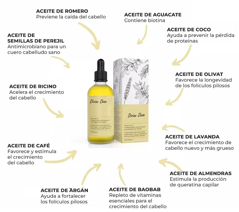 DivineDose™ - Aceite esencial fortalecedor de cabello