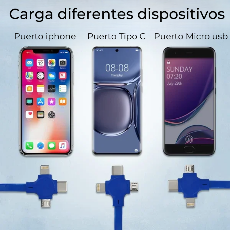RapidCord™ - Cable 3 en 1 de Carga rápida