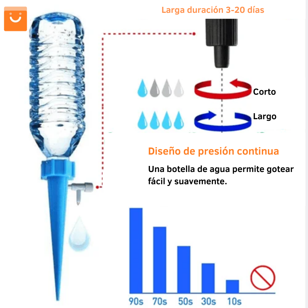 EasyWater™ - Sistema de riego automático (Pack 12 unidades)