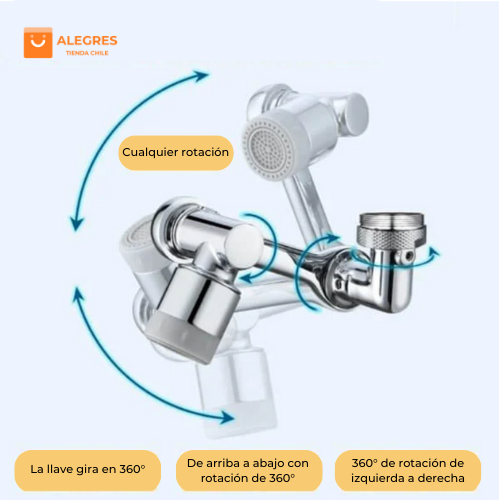Griff360™-Grifo móvil para mayor limpieza e higiene