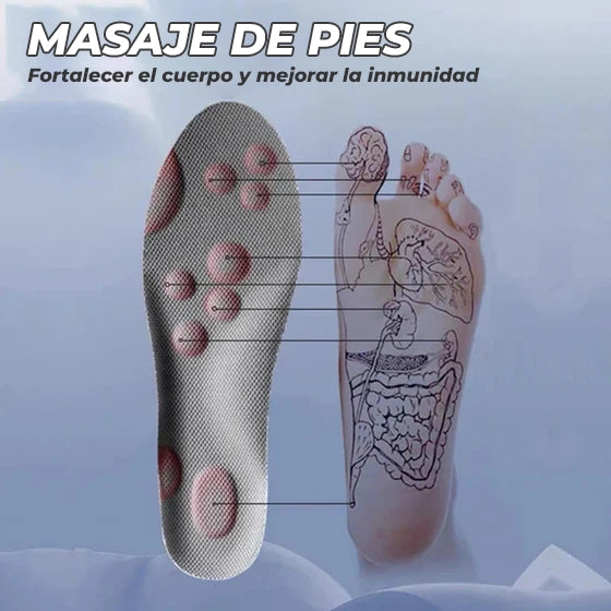 SupportMax™ - Plantillas ortopedicas con capsulas de energia