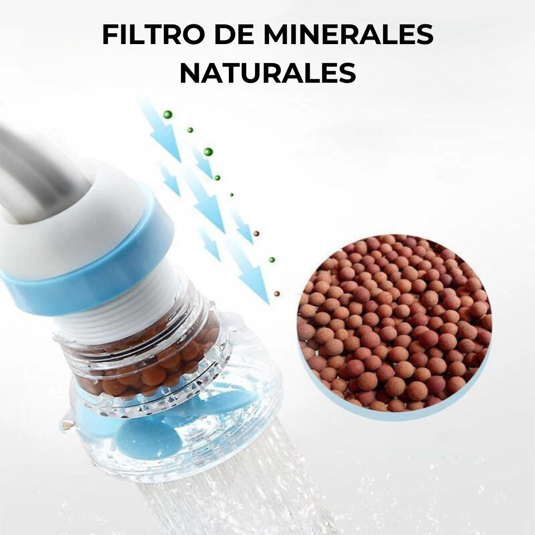 SafeWater™ - Filtro de grifo movible | Oferta Exclusiva 2x1