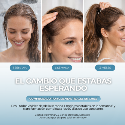 Weem™ | Gomitas Vitamínicas para Cabello, Piel y Uñas