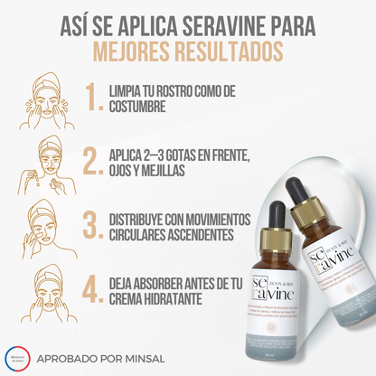 SERAVINE™ - Una mirada fresca y rejuvenecida al instante