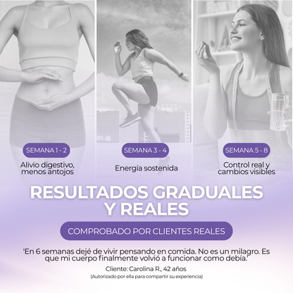 GLP-1 Booster™ - Control de Peso y Bienestar Digestivo Natural