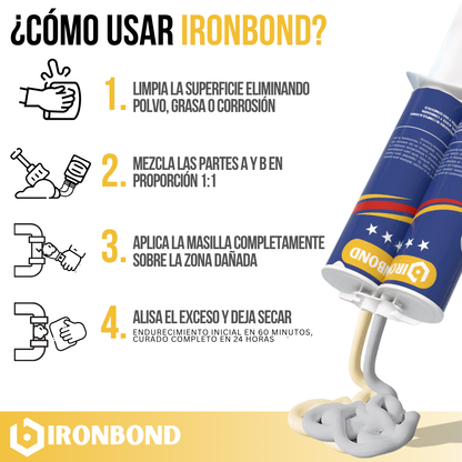 IronBond™ - Reparación fuerte, rápida y duradera