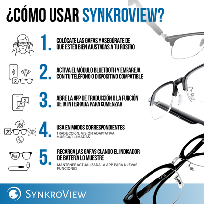 SynkroView™  - Traduce, escucha y conecta sin barreras