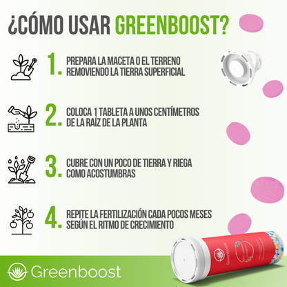 Greenboost™ - Nutrición natural que dura, resultados que se notan