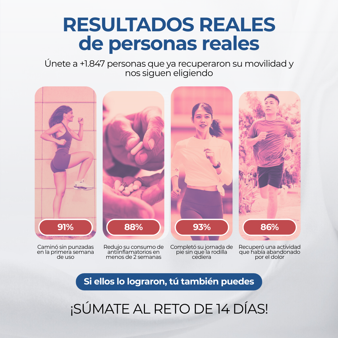 Knee Max™ | Rodillera Ortopédica Ergonómica