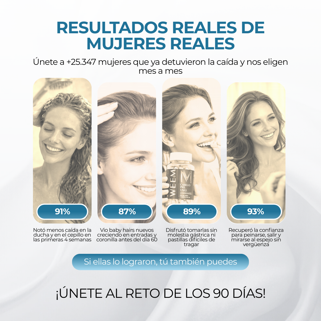 Weem™ | Gomitas Vitamínicas para Cabello, Piel y Uñas