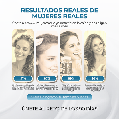 Weem™ | Gomitas Vitamínicas para Cabello, Piel y Uñas