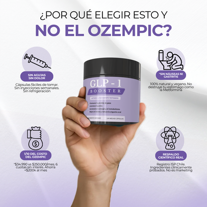 GLP-1 Booster™ - Control de Peso y Bienestar Digestivo Natural