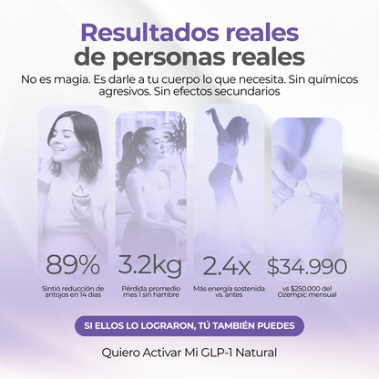 GLP-1 Booster™ - Control de Peso y Bienestar Digestivo Natural