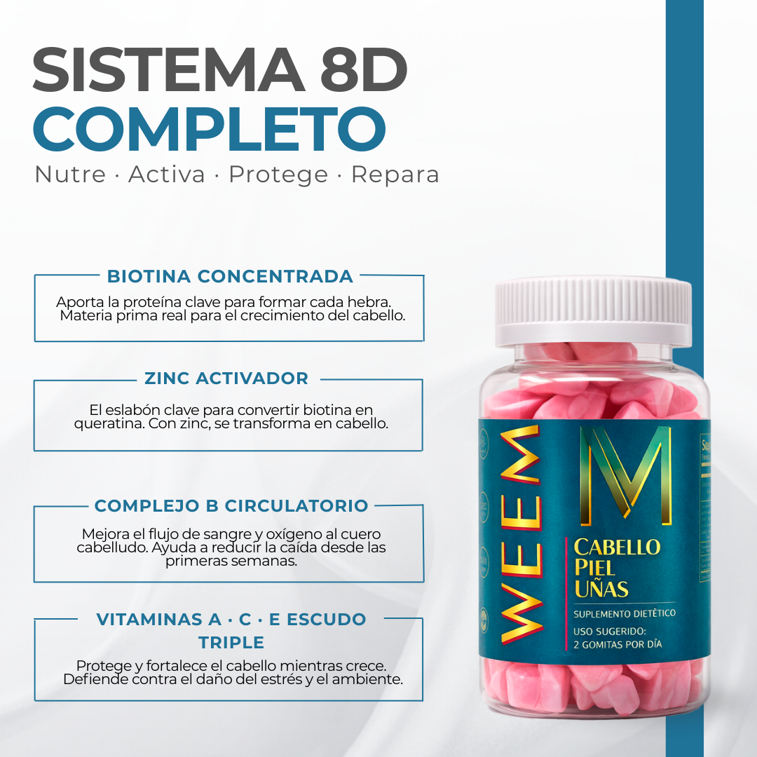 Weem™ | Gomitas Vitamínicas para Cabello, Piel y Uñas