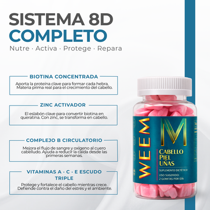 Weem™ | Gomitas Vitamínicas para Cabello, Piel y Uñas