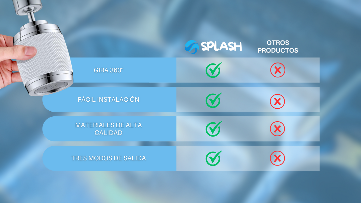 SPLASH™ - Grifo giratorio a prueba de salpicaduras