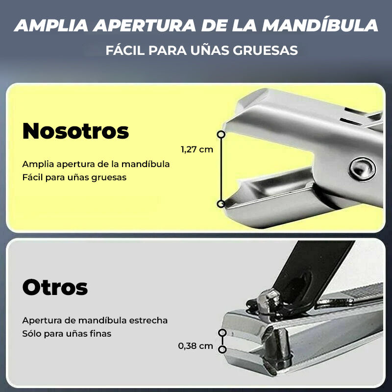 SharpEdge™ - Cortador de uñas ultra resistente
