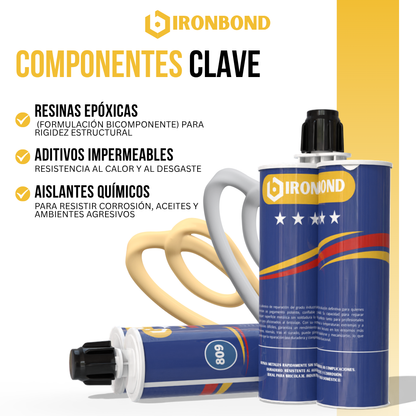 IronBond™ - Reparación fuerte, rápida y duradera