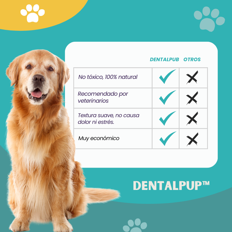 Dentalpup™ - Toallas limpiadoras de dientes para perros