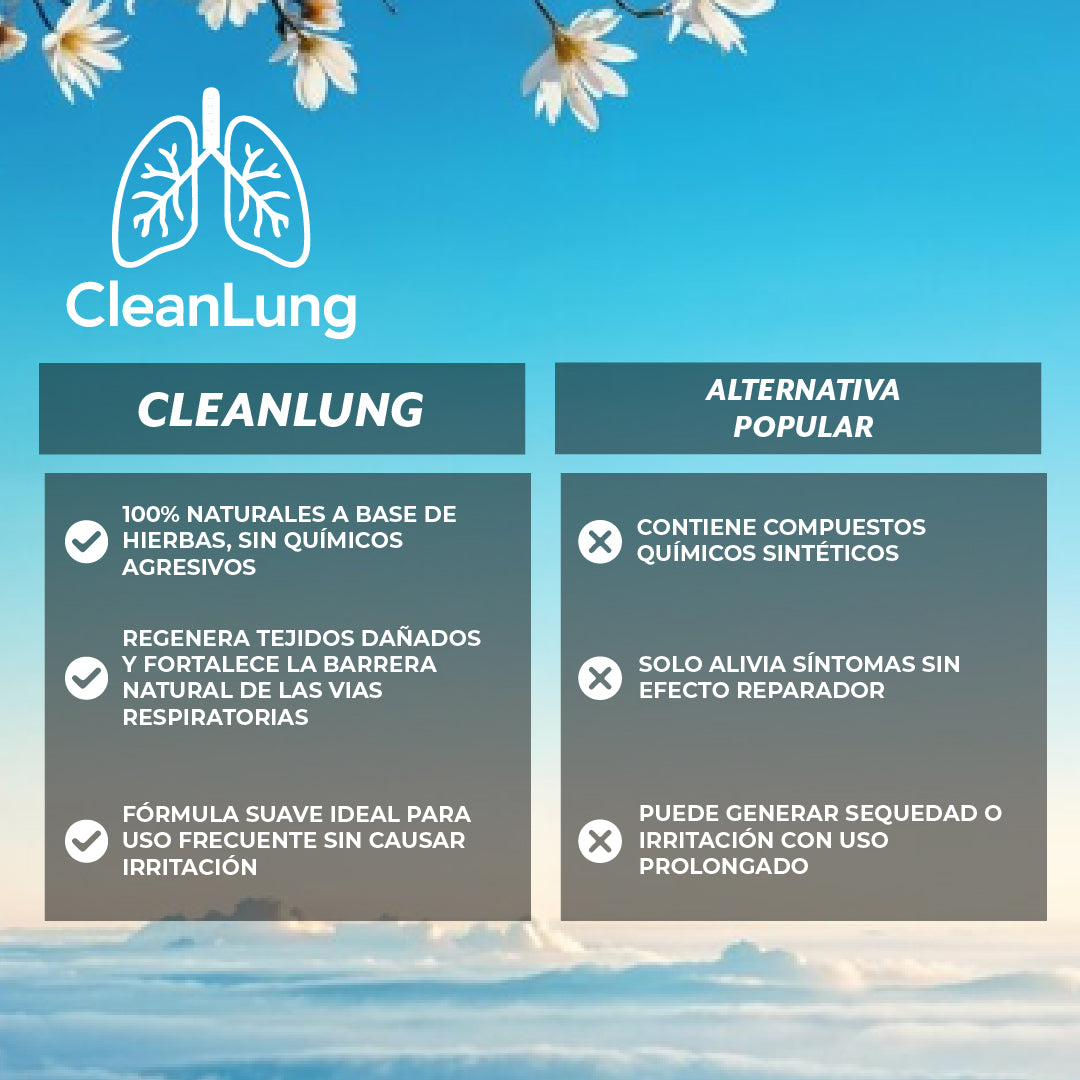 CleanLung™ – Spray nasal herbal regenerador de pulmones