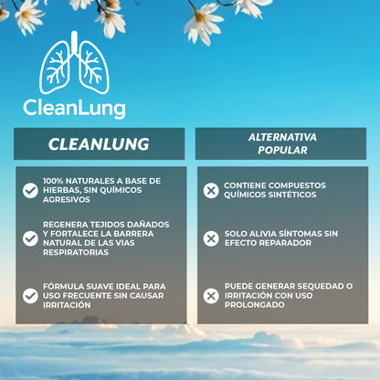 CleanLung™ – Spray nasal herbal regenerador de pulmones