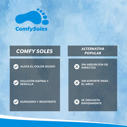 ComfySoles™ – Plantillas con alivio ortopédico total