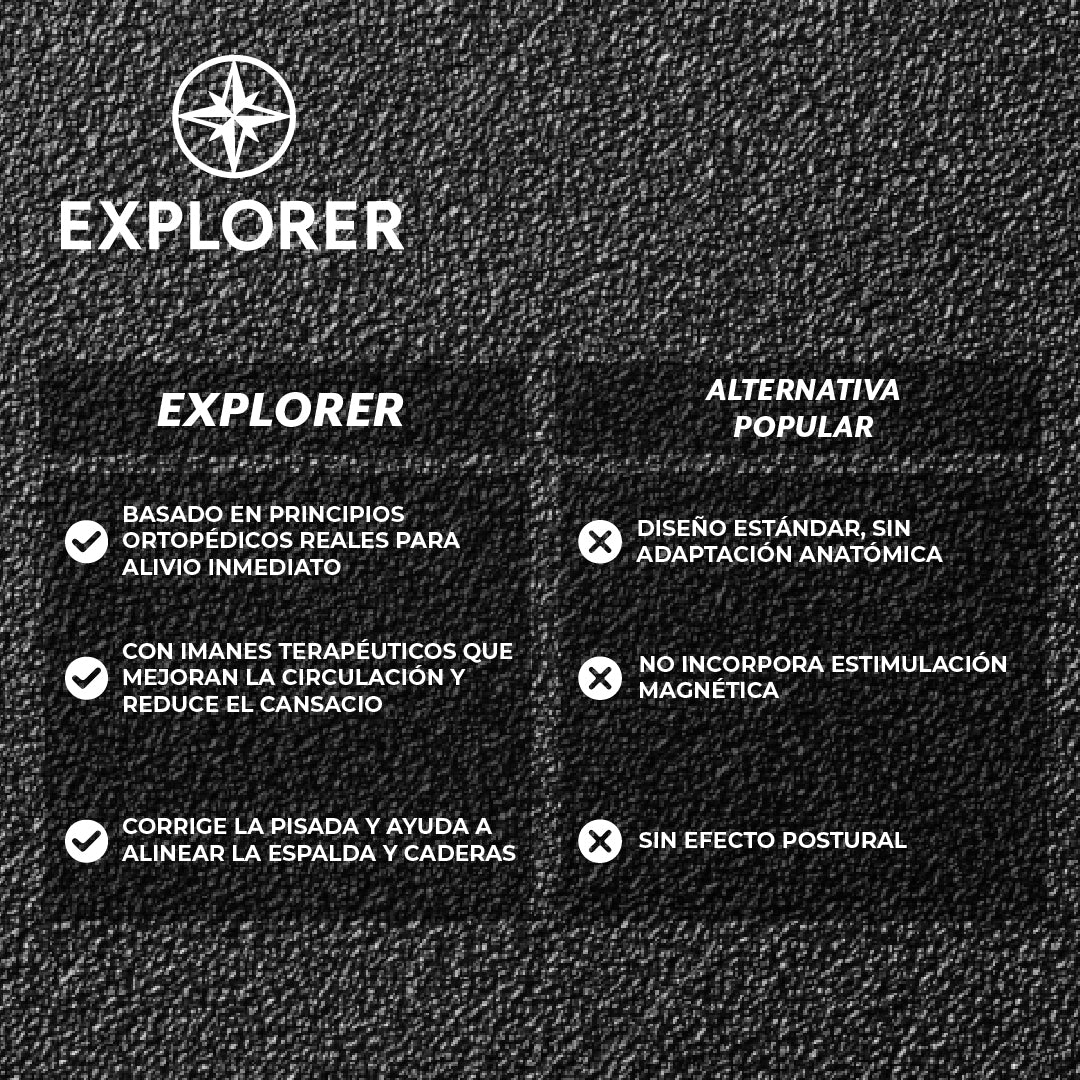 Explorer™  – Camina sin dolor