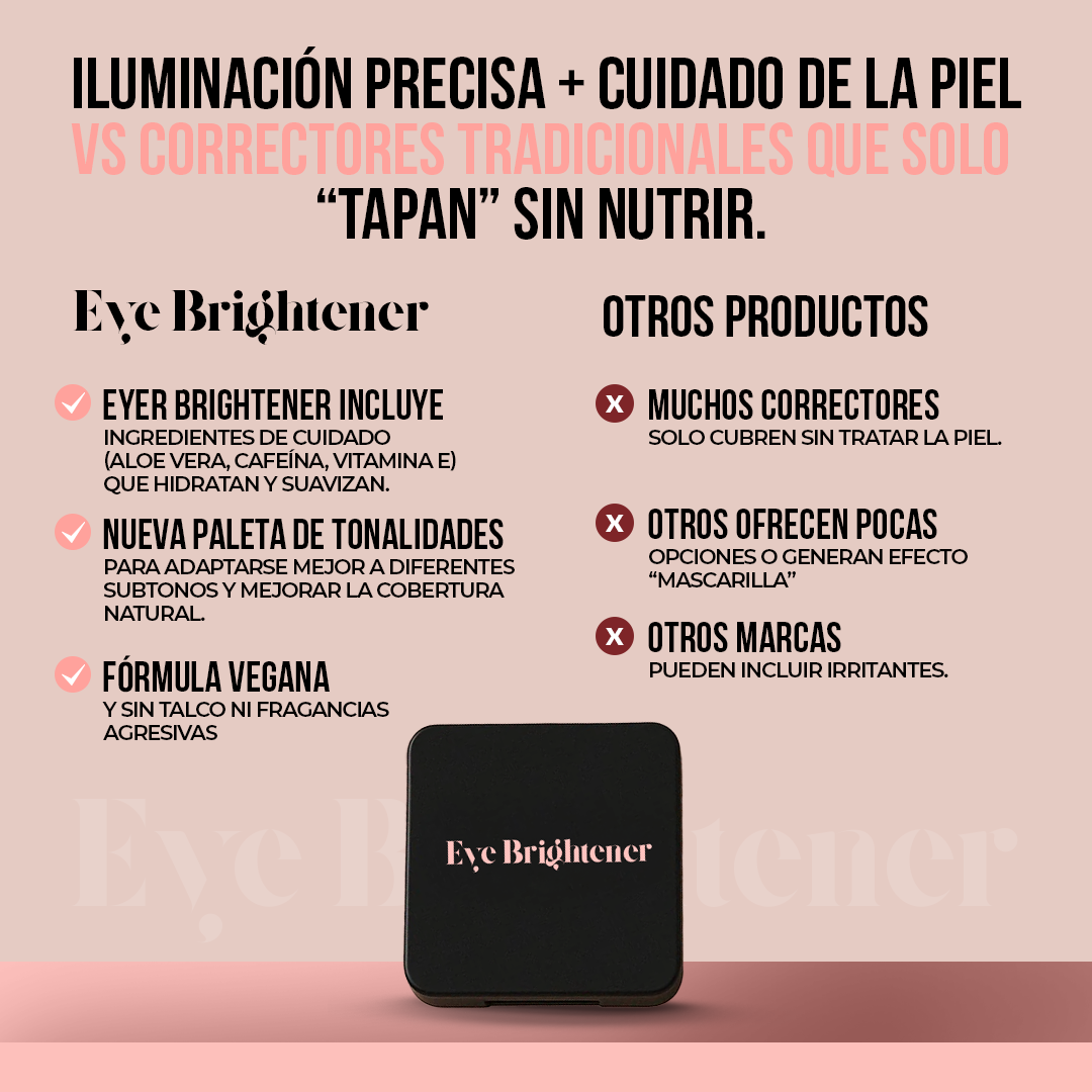 Eye Brightener™ - Mirada fresca, luminosa y natural al instante.