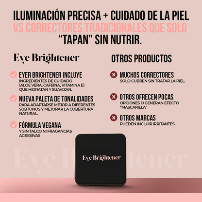 Eye Brightener™ - Mirada fresca, luminosa y natural al instante.