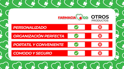 Farmacia Go™ - Organizador de Medicamentos
