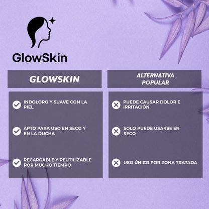 GlowSkin® – Afeitado suave y sin dolor