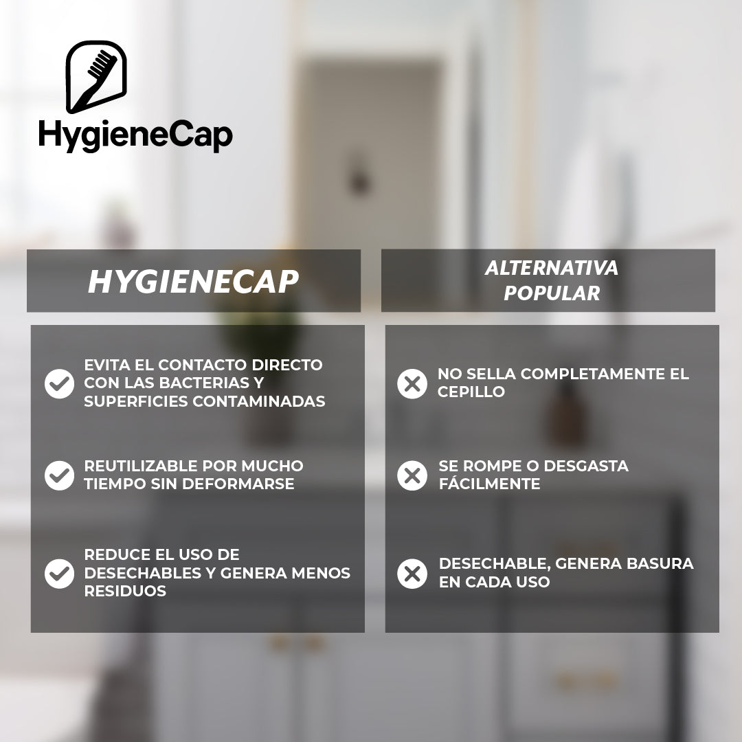 HygieneCap™ – Protector higiénico portátil para cepillos