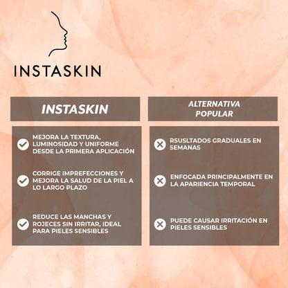 Instaskin™ – Piel perfecta desde el primer uso