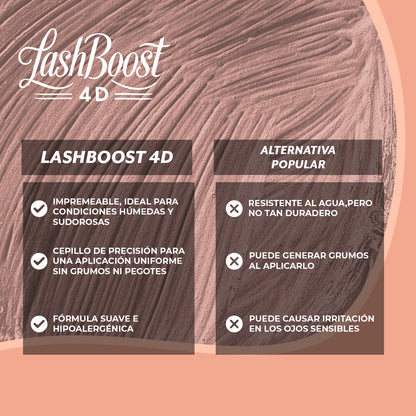 LashBoost 4D™ - Rimel de volumen extremo y alargamiento inmediato