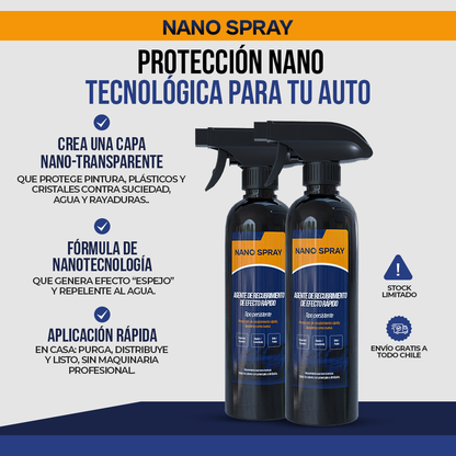 Nano Spray™ - Brillo espejo en minutos, protección por meses.