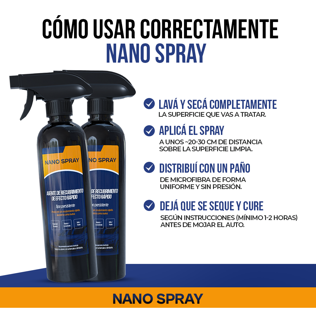 Nano Spray™ - Brillo espejo en minutos, protección por meses.