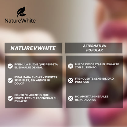NatureWhite™ – Sonríe sin manchas ni químicos