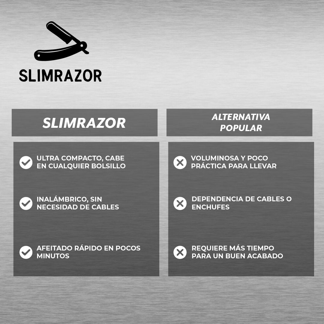 SlimRazor™ - Afeitado perfecto en tu bolsillo