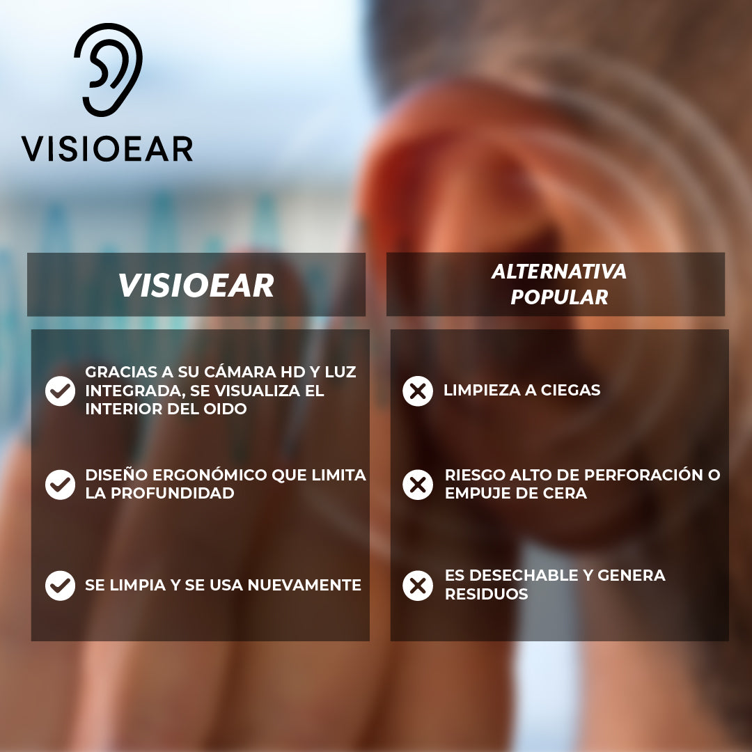 VisioEar™ – Limpieza guiada por cámara HD