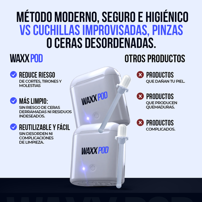 Waxx Pod - Depilación segura, rápida y sin dolor. Waxx Pod™ lo hace fácil.