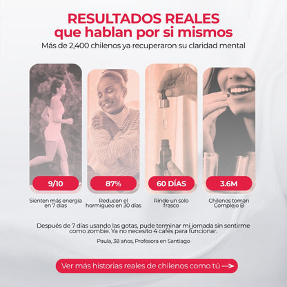 5 en 1 Vitamina B  Vitality Complex™