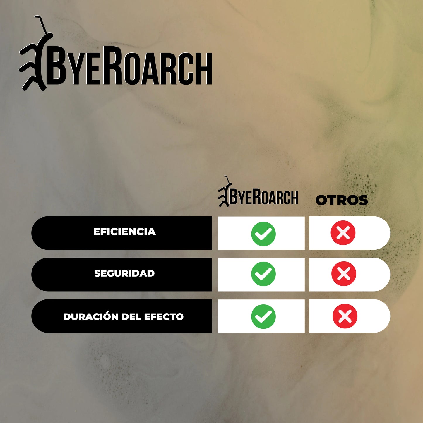 ByeRoach™ - Trampa con Cebo para cucarachas
